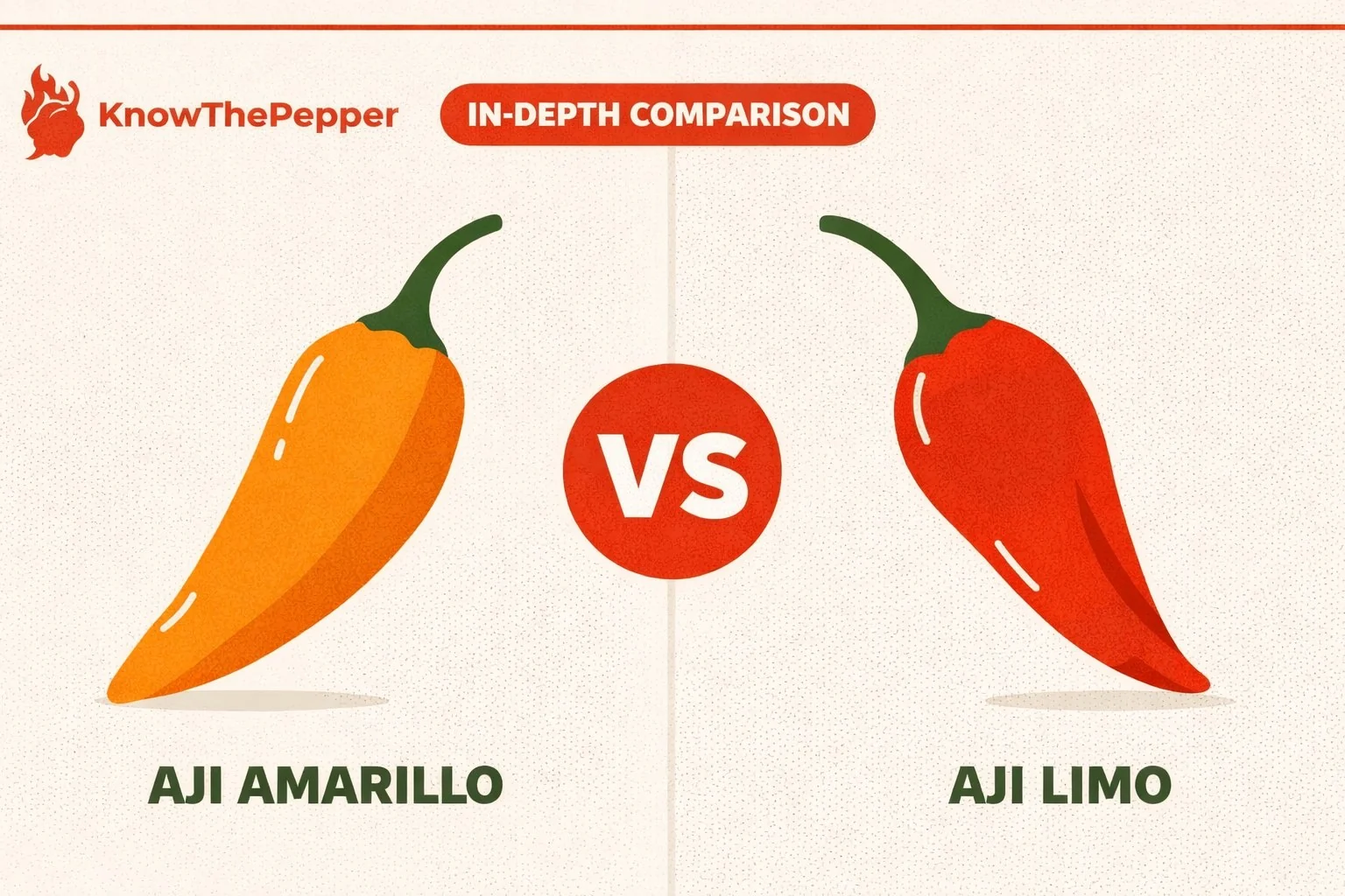 Aji Amarillo vs Aji Limo comparison